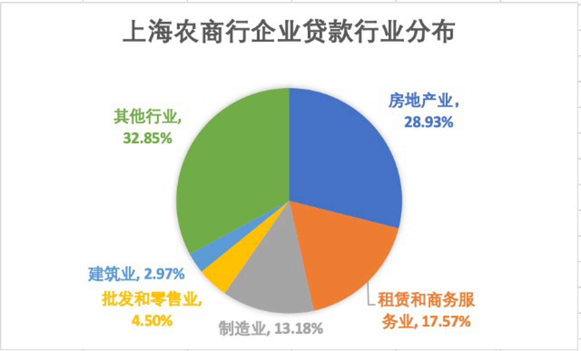 诚轩拍卖行